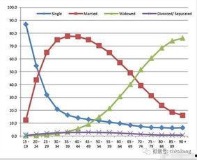 缅甸爆料最新新闻
