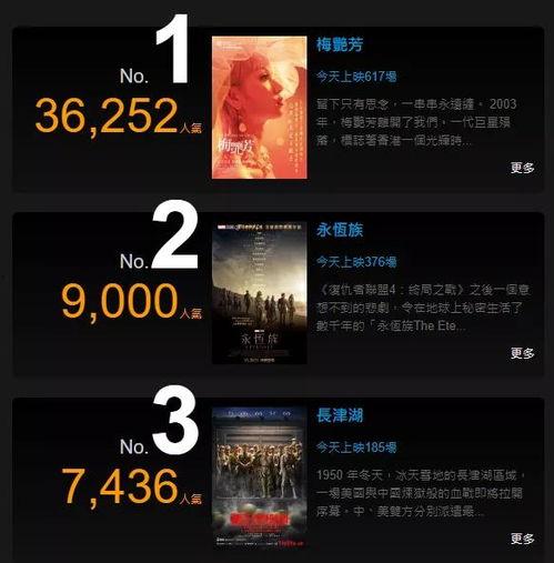 在线播放I20部香港,I20部香港经典影视作品大盘点