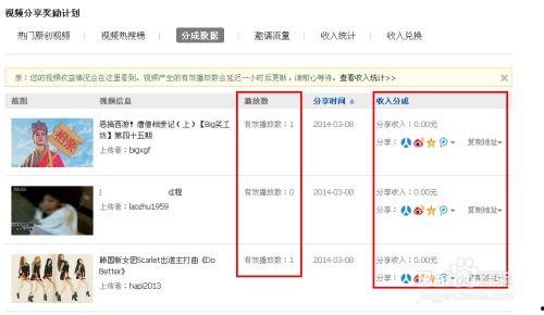 爆料视频多久拿到收益,从上传到盈利的神秘旅程